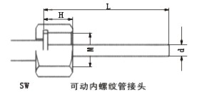 工業(yè)溫度計產(chǎn)品圖片